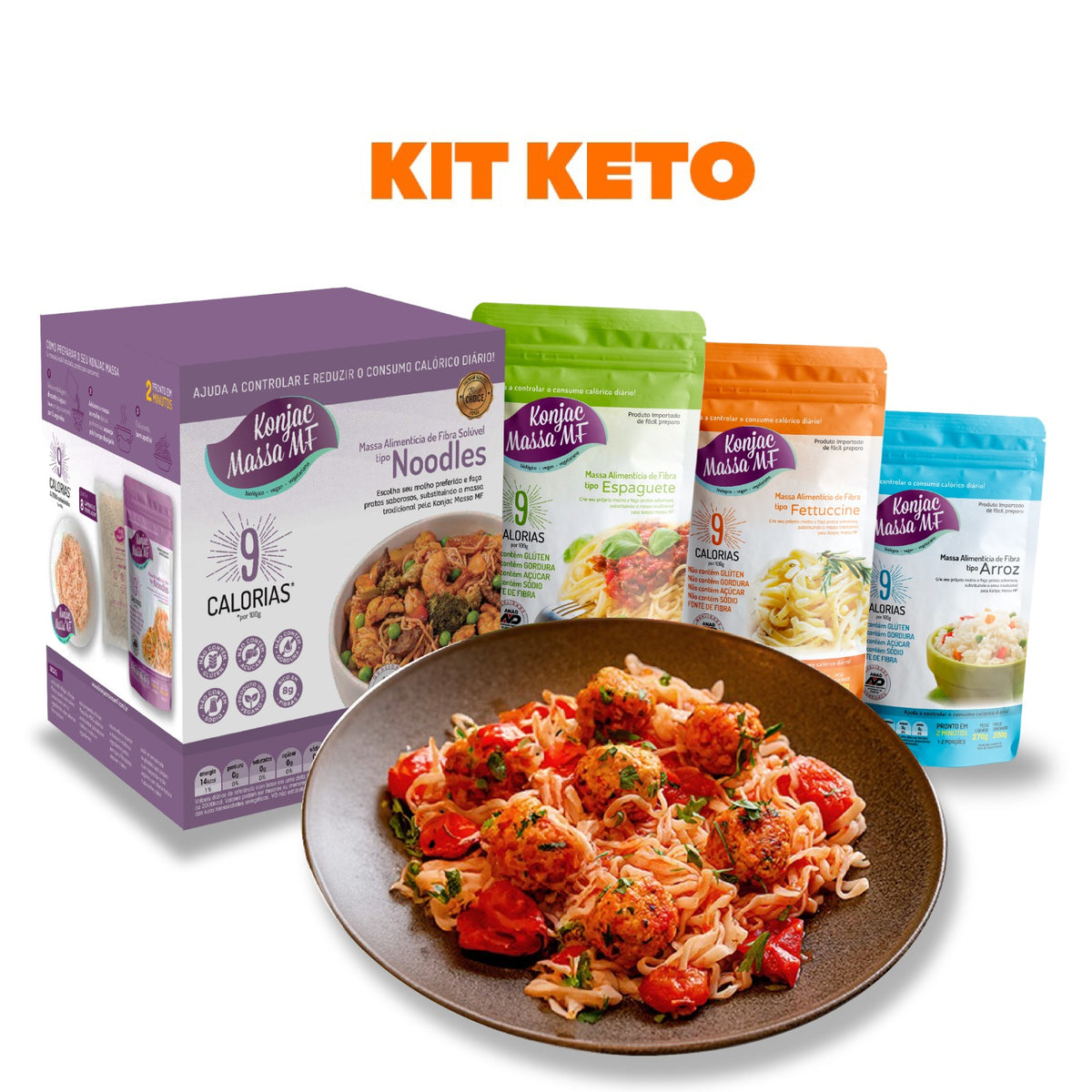 Kit Keto