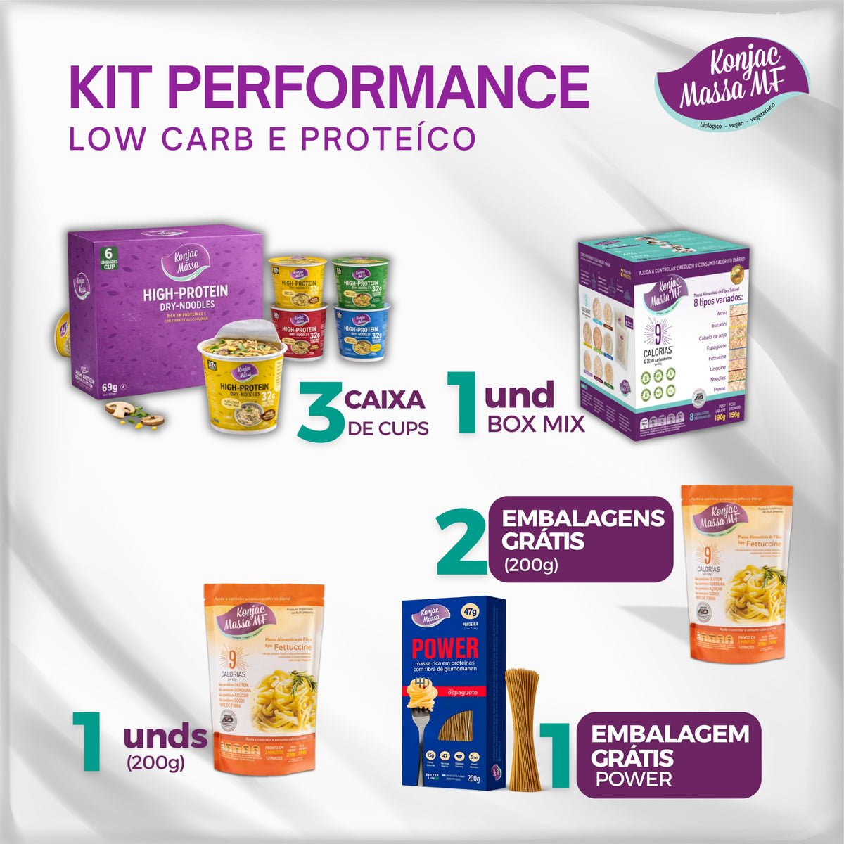 Kit Performance - Low Carb e Proteíco